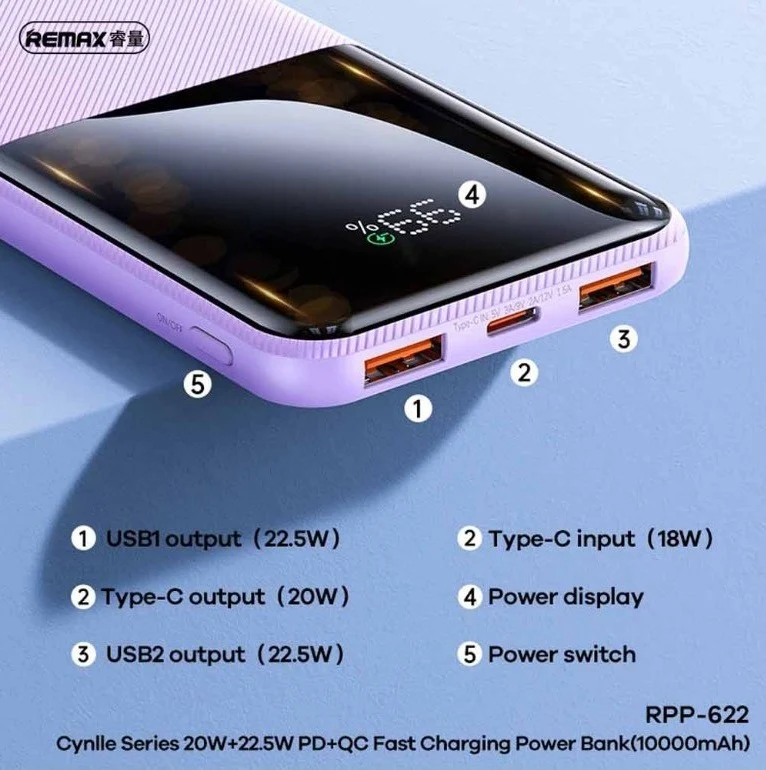 REMAX Cynlle Series PD 20W + QC 22.5W Fast Charging Power Bank 10000mAh RPP-622 - Image 2
